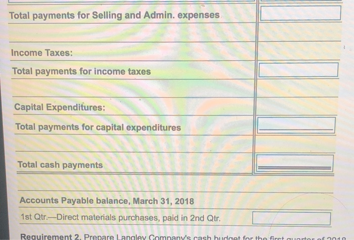 Solved Langley Company Has Provided The Following Budget | Chegg.com