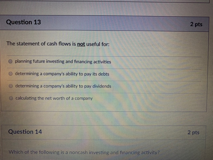 Solved Question 11 2 pts Which of the following concepts of | Chegg.com
