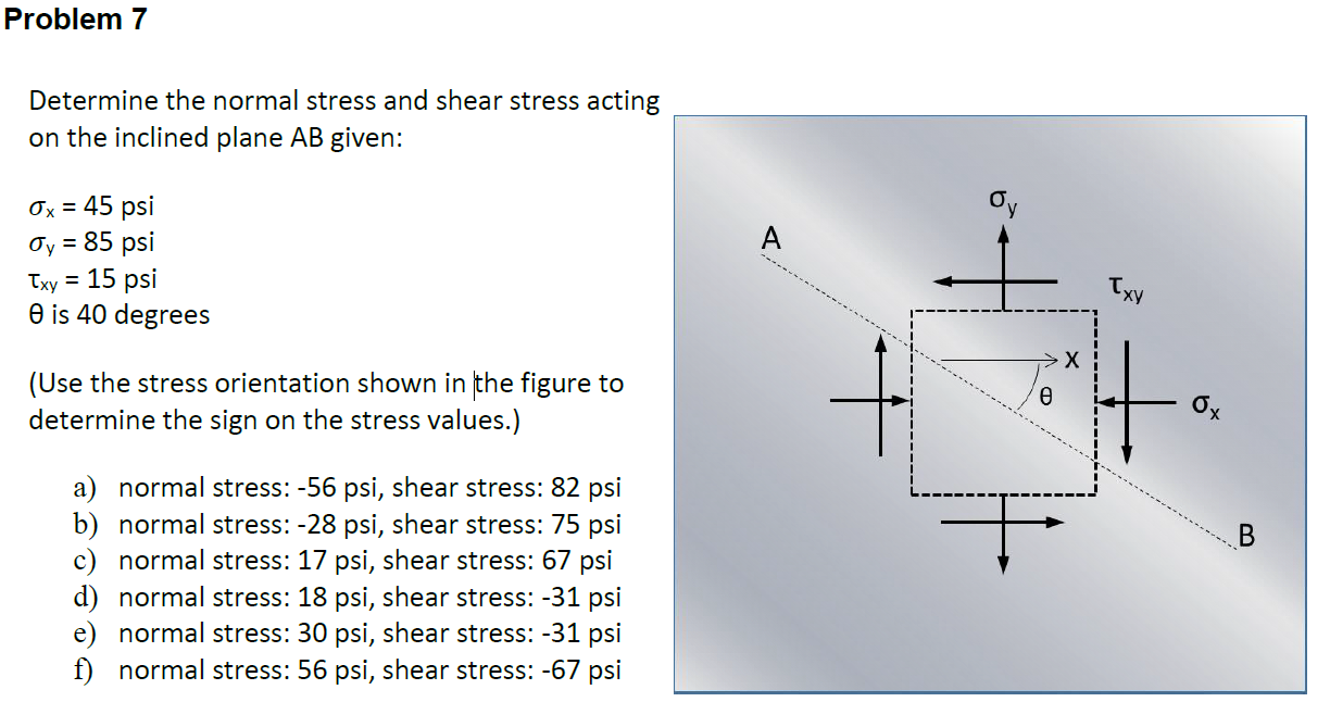 Solved Problem 7 Determine The Normal Stress And Shear