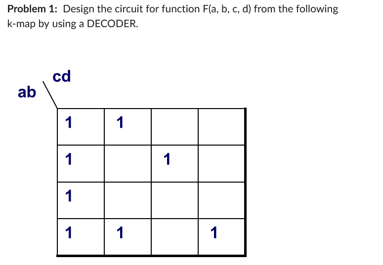 Solved Problem 1: Design the circuit for function F(a,b,c,d) | Chegg.com