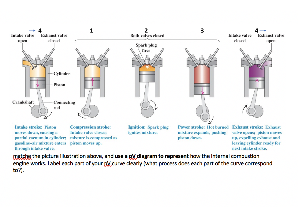 How to Tell if a Valve is Open or Closed: A Comprehensive Guide