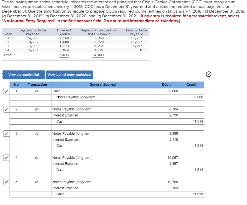 Solved The following amortization schedule indicates the | Chegg.com