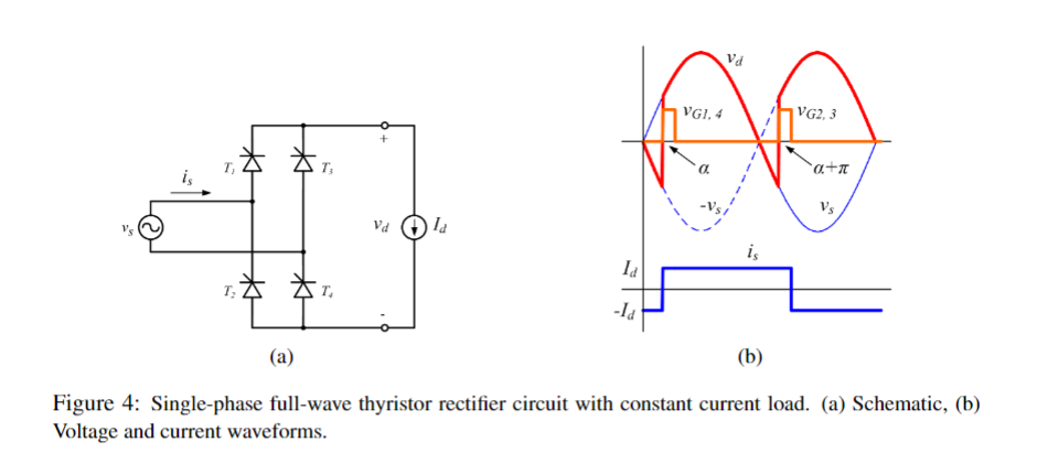 Solved Sketch the output voltage of a phase-controlled | Chegg.com