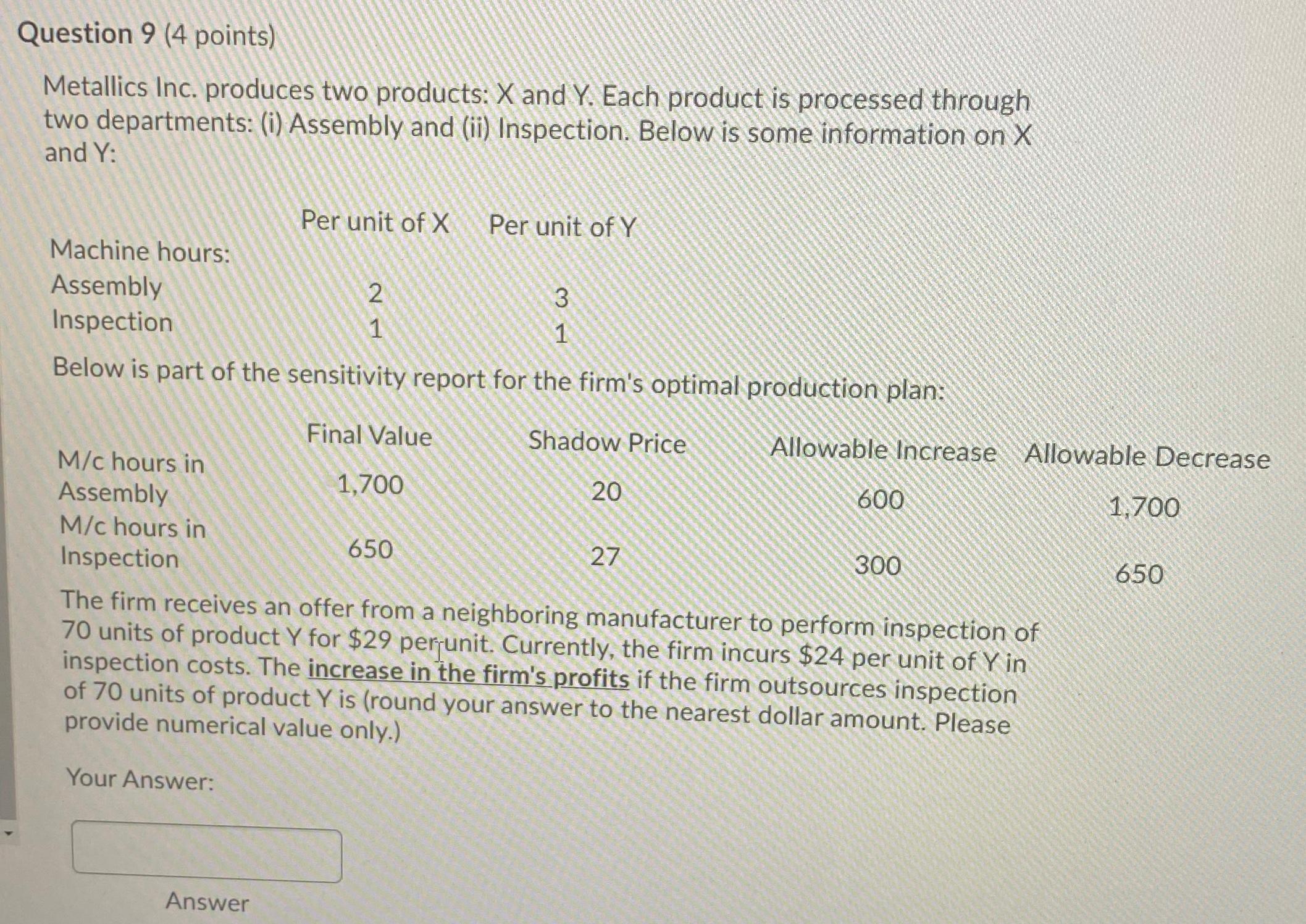 Solved Question 8 4 Points A Firm Produces Three Products Chegg