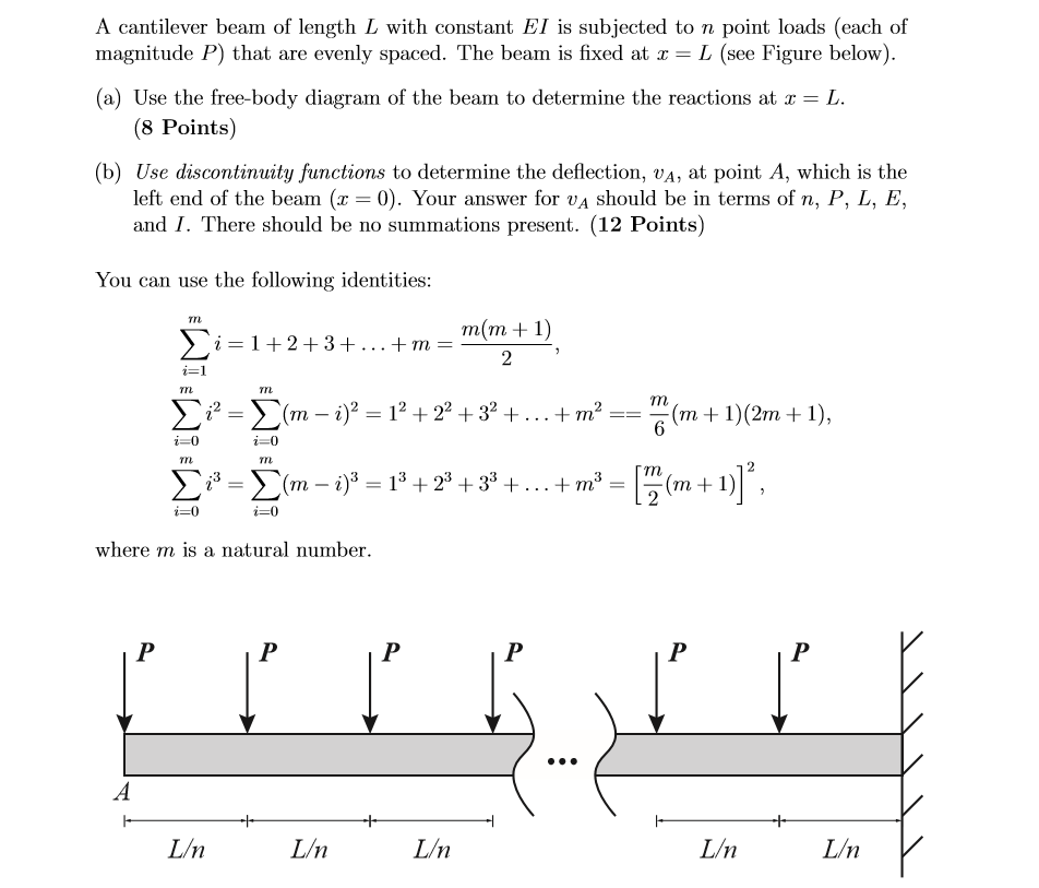 Solved = L. A cantilever beam of length L with constant El | Chegg.com