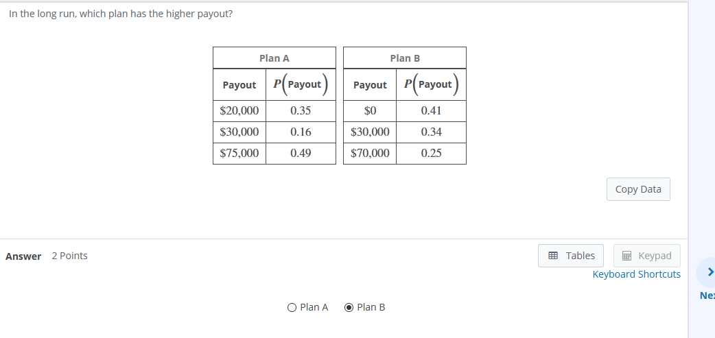 Solved In The Long Run, Which Plan Has The Higher Payout? | Chegg.com