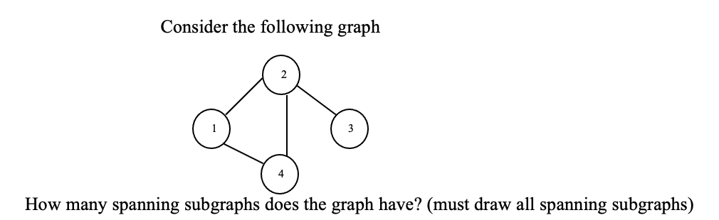 Solved Consider the following graph How many spanning | Chegg.com