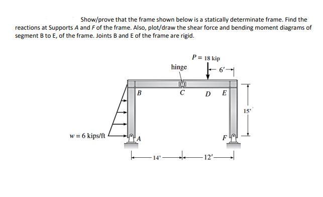 Solved Show/prove that the frame shown below is a statically | Chegg.com