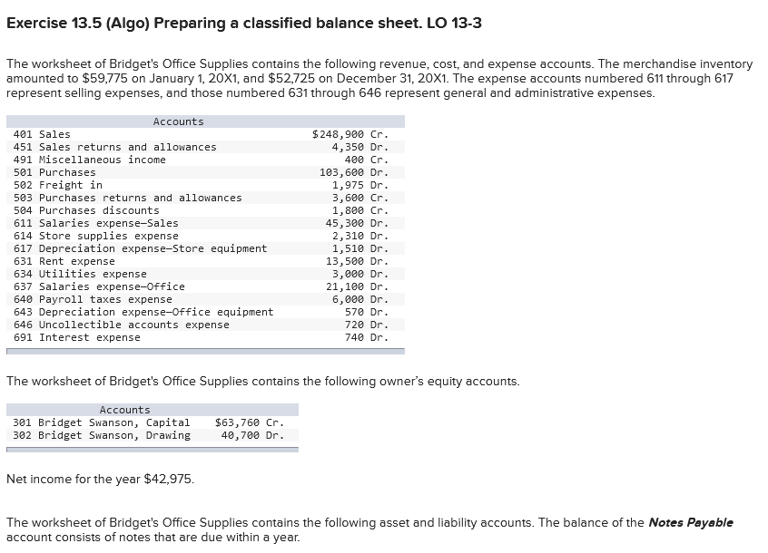 Solved Exercise 13.5 (Algo) Preparing a classified balance | Chegg.com