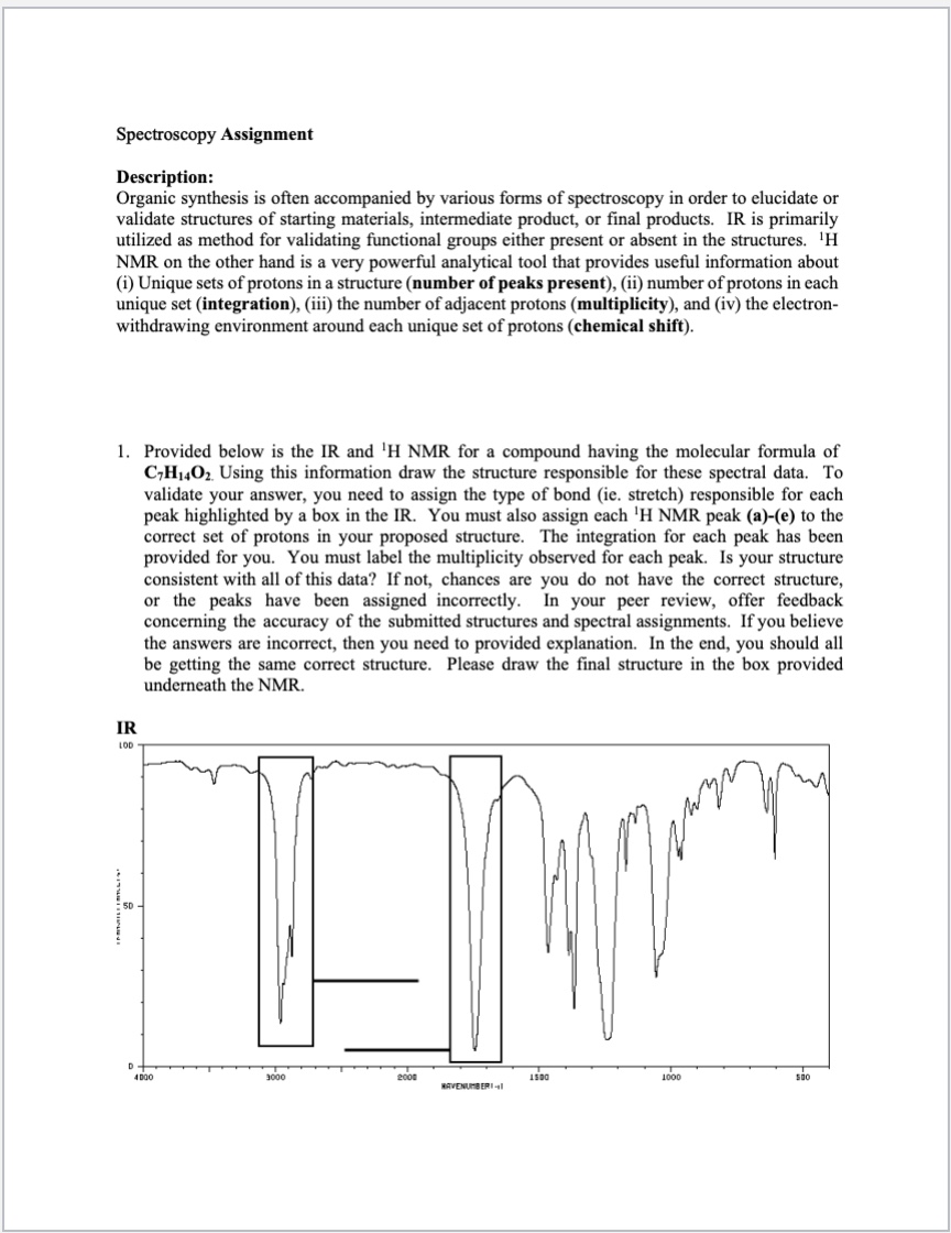 Solved Spectroscopy Assignment 1H NMR - for clarity, | Chegg.com