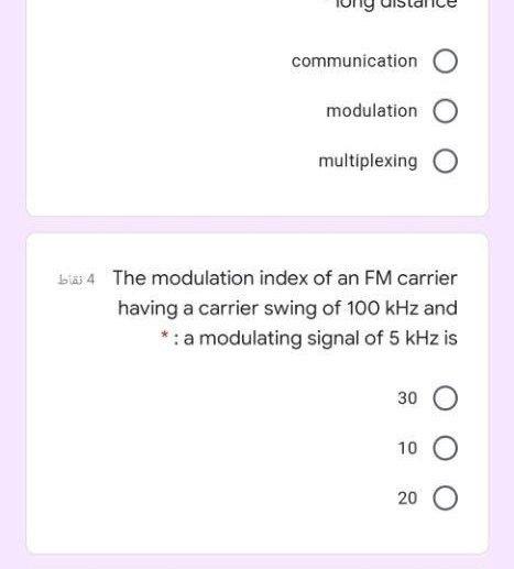 Solved Communication Modulation Multiplexing O Bia 4 The | Chegg.com