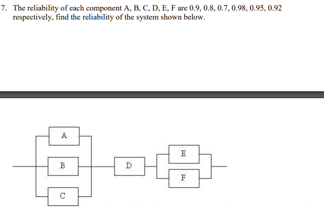 Solved 7. The Reliability Of Each Component A, B, C, D, E, F | Chegg.com