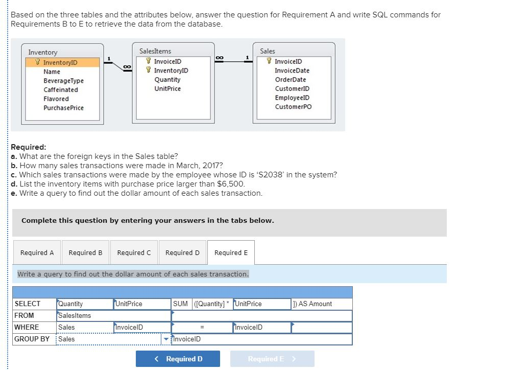 Solved Based on the three tables and the attributes below, | Chegg.com