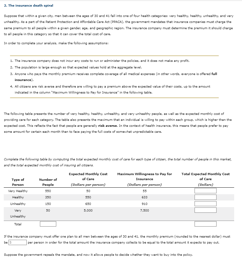 2-the-insurance-death-spiral-suppose-that-within-a-chegg