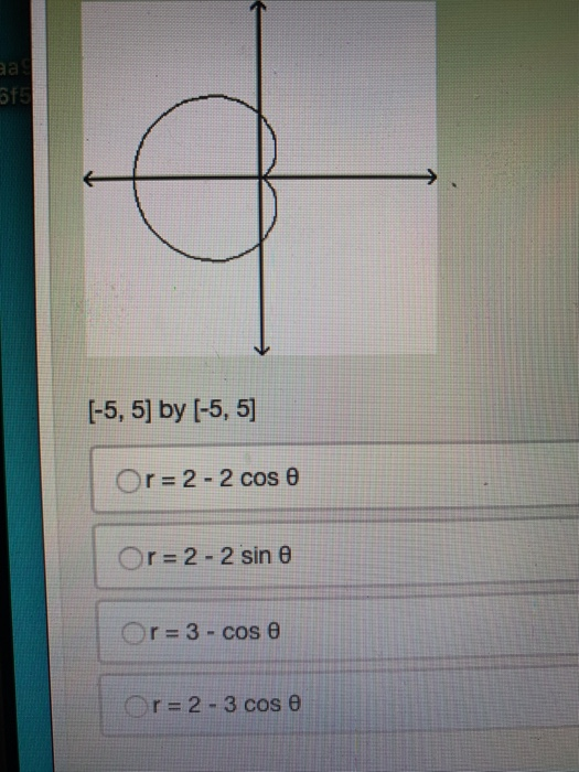 Solved the graph of a limacon curve is given. without using