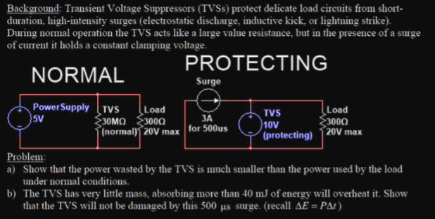 Solved Background: Transient Voltage Suppressors (TVSs) | Chegg.com