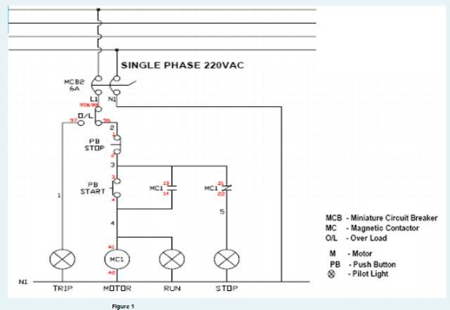 Solved The simplest form of motor starter for the induction | Chegg.com