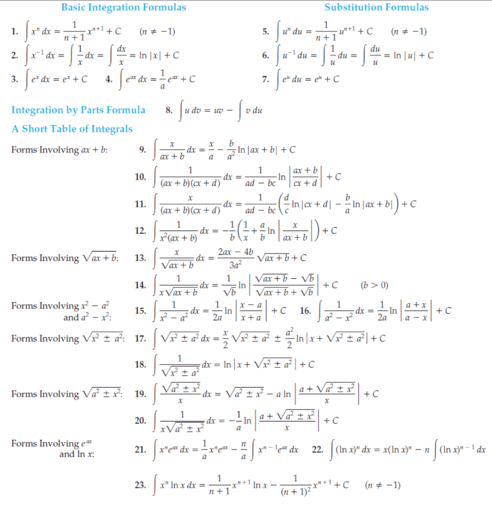 Solved For The Integral State The Number Of The Integration Chegg Com