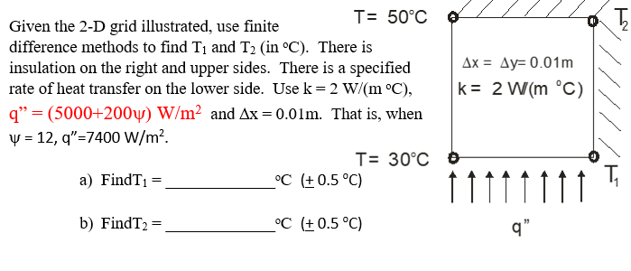 Solved 21 T 50 C Given The 2 D Grid Illustrated Use Fi Chegg Com