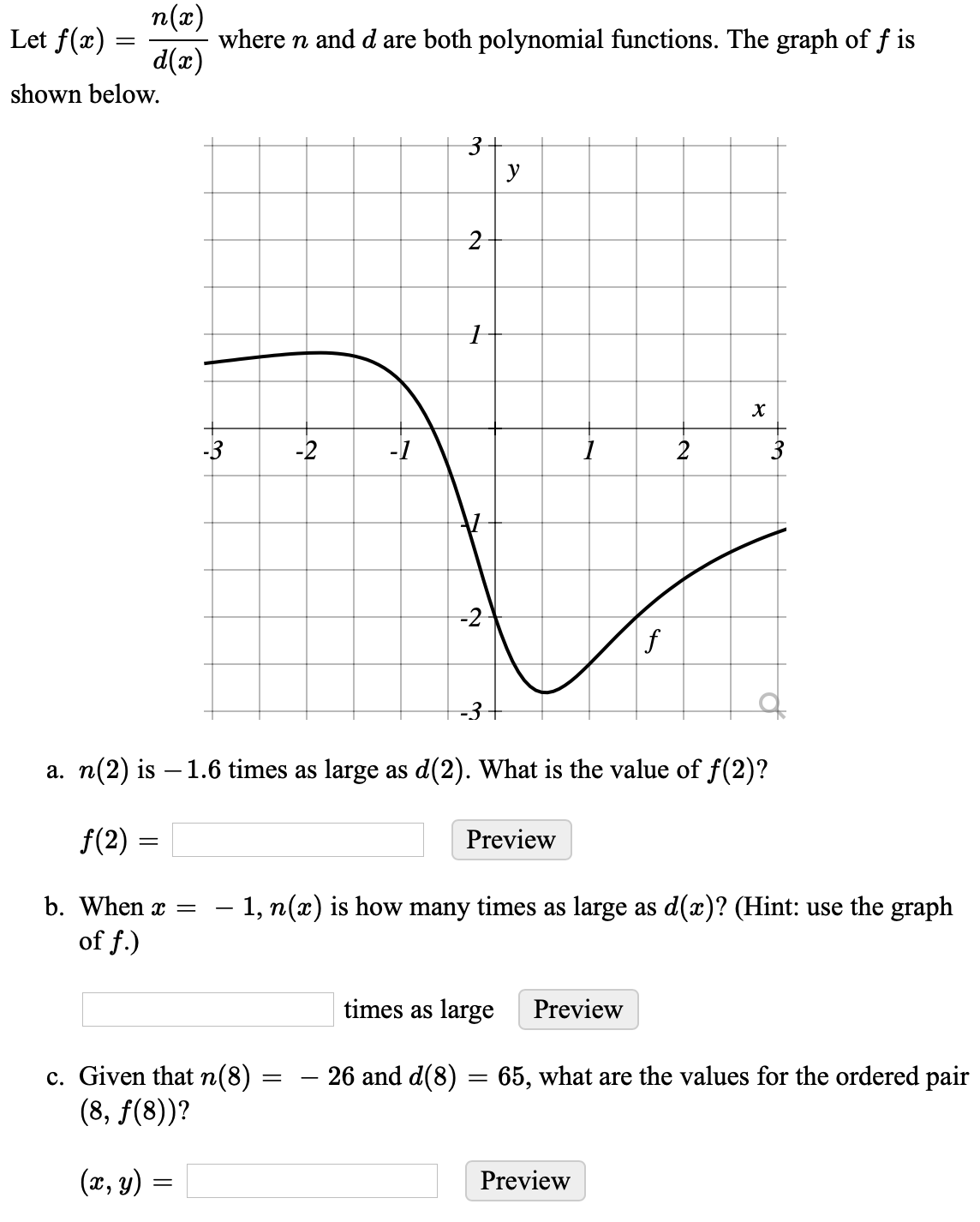 Solved 6 Let F X C The Graph Of F Is Shown Below 8 U 7 6 Chegg Com