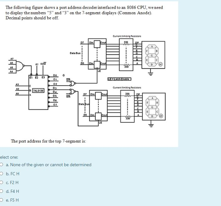 The following figure shows a port address decoder | Chegg.com