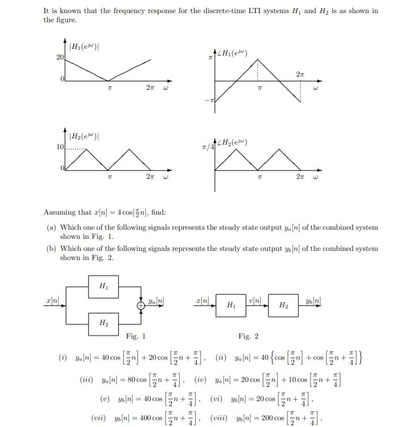 Solved It Is Known That The Frequency Response For The | Chegg.com