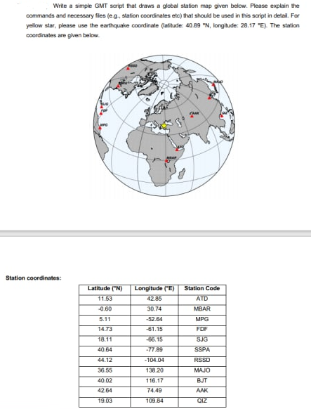 Solved Write a simple GMT script that draws a global station | Chegg.com