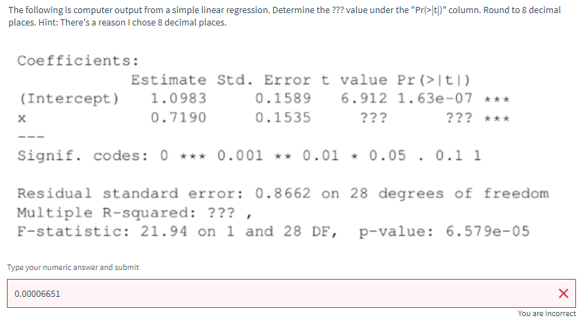Solved The following is computer output from a simple linear | Chegg.com