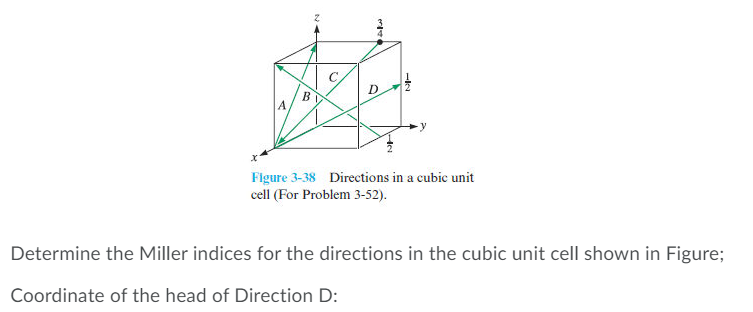 Solved D Y Figure 3-38 Directions in a cubic unit cell (For | Chegg.com