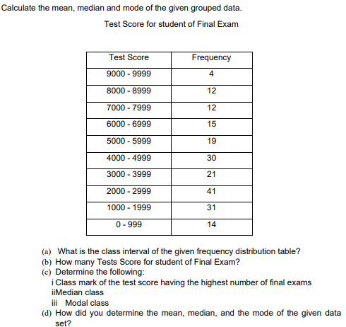 Solved Calculate the mean, median and mode of the given | Chegg.com