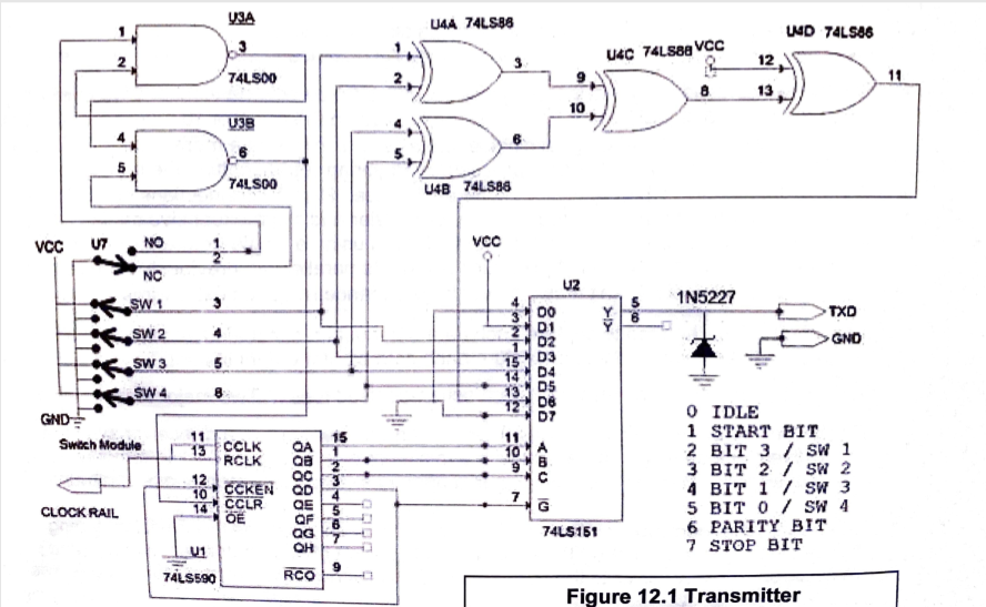 1) In figure 12.1, the 74LS590 counter has two clock | Chegg.com