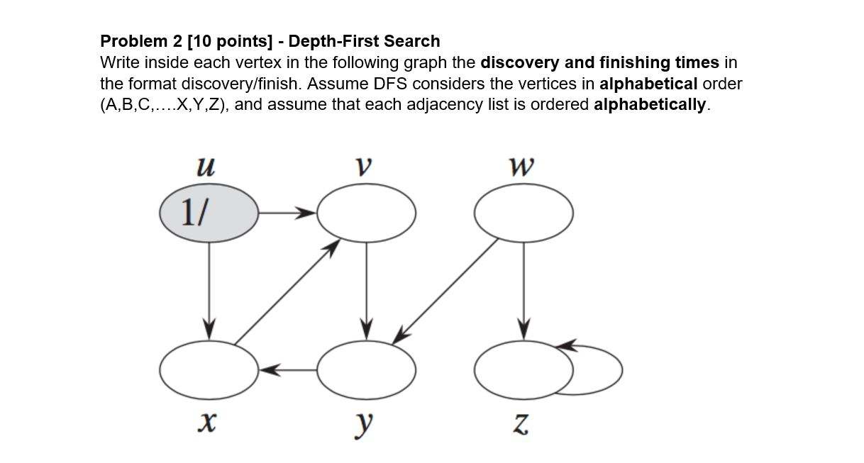 Solved Problem 2 [10 points] Depth-First Search Write inside | Chegg.com