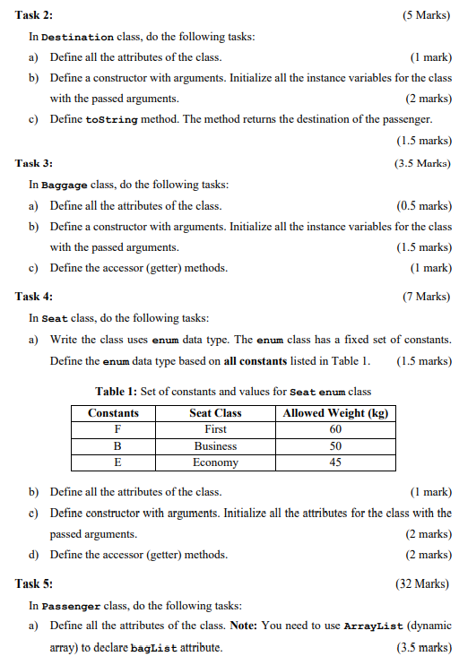 Solved Write six (6) complete Java programs named, | Chegg.com