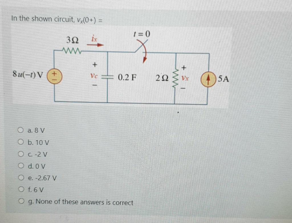 Solved For the circuit shown in the figure, the current i.' | Chegg.com