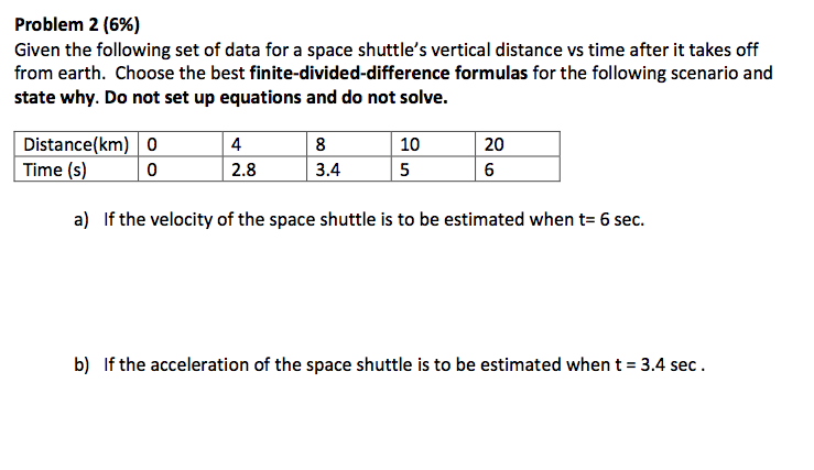 Solved Problem 2 (6%) Given the following set of data for a | Chegg.com
