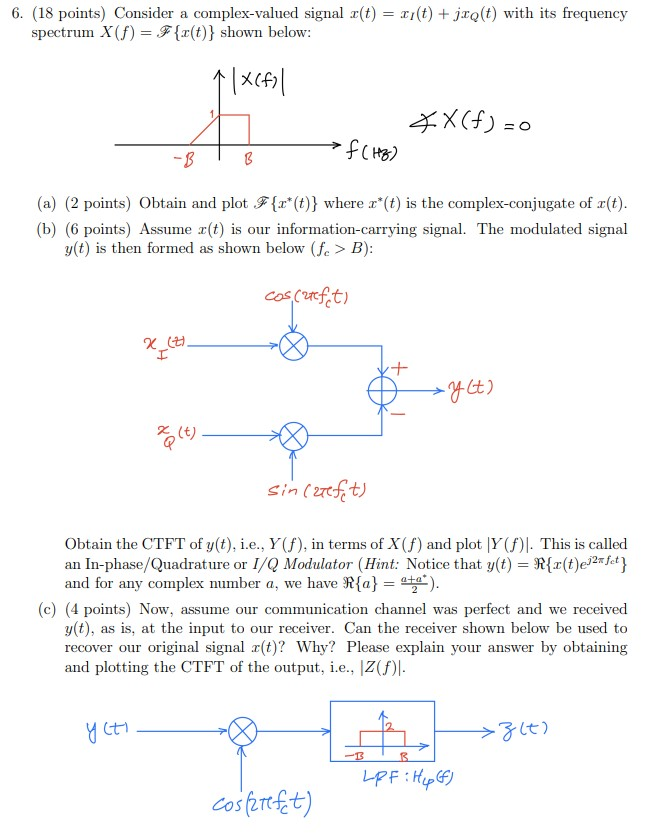 Solved 6 18 Points Consider A Complex Valued Signal Z T