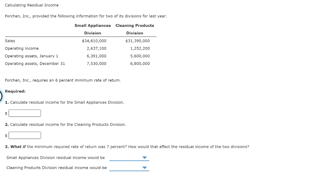 Solved Calculating Residual Income Forchen Inc Provided 4100