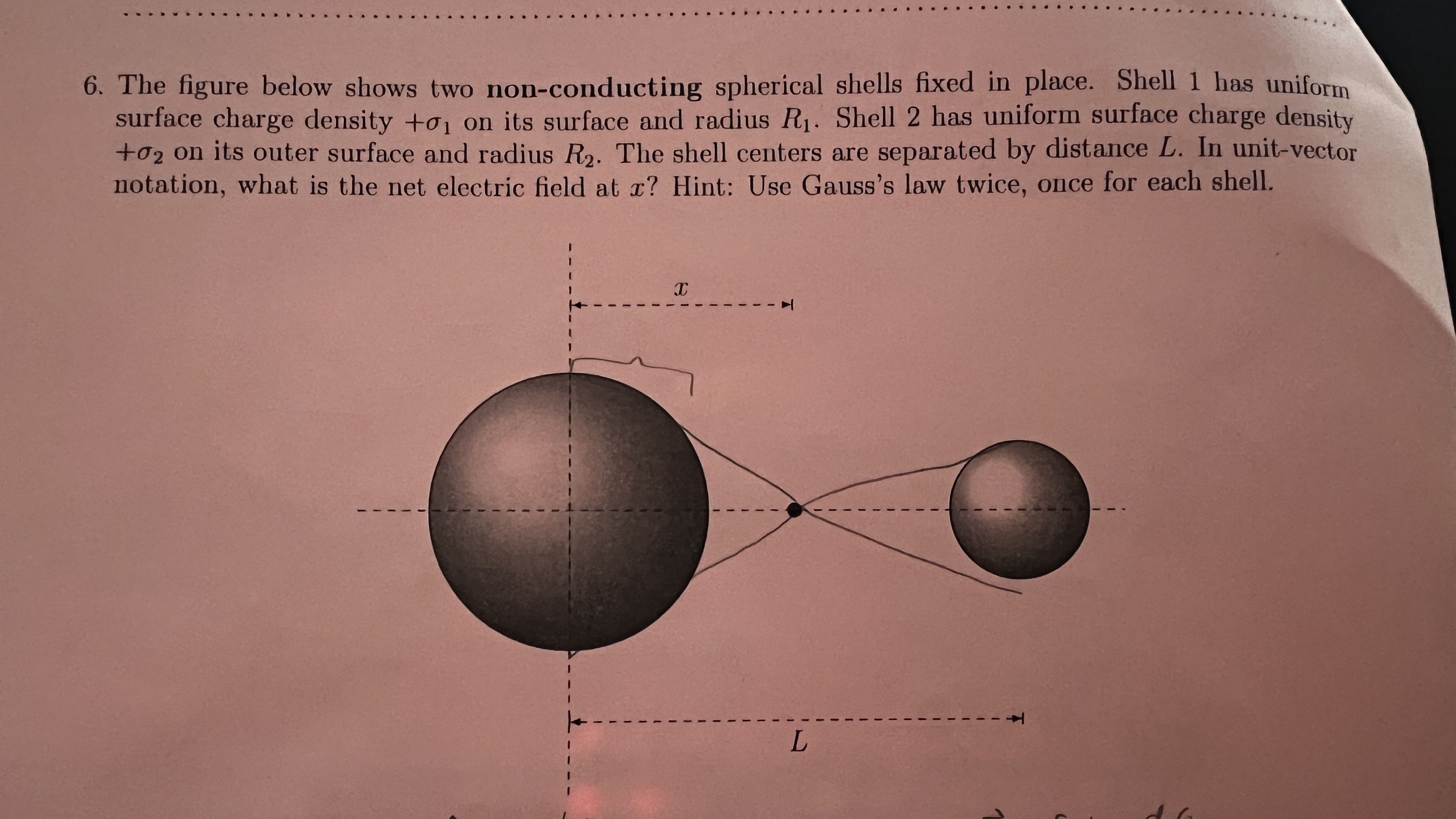 Solved 6. The figure below shows two non-conducting | Chegg.com