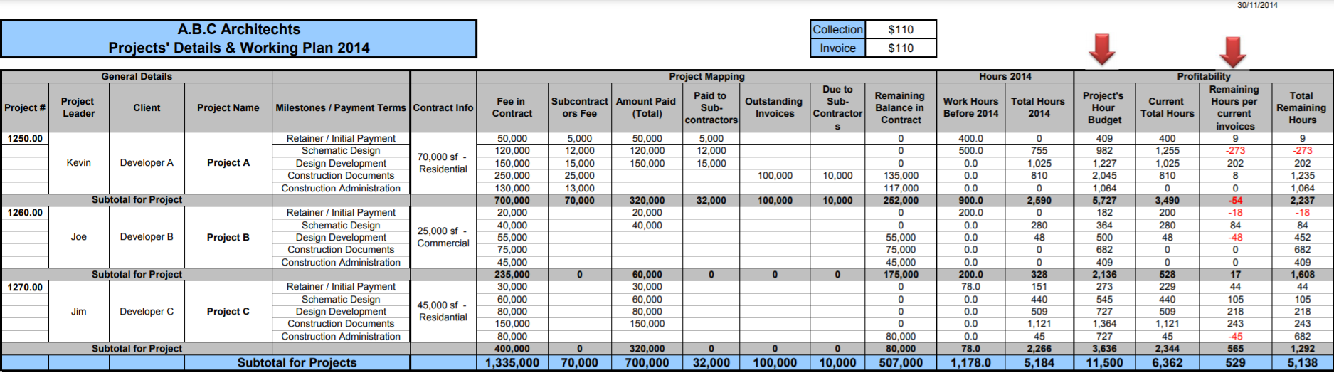 Solved Attached is an example of an Inventory report with | Chegg.com