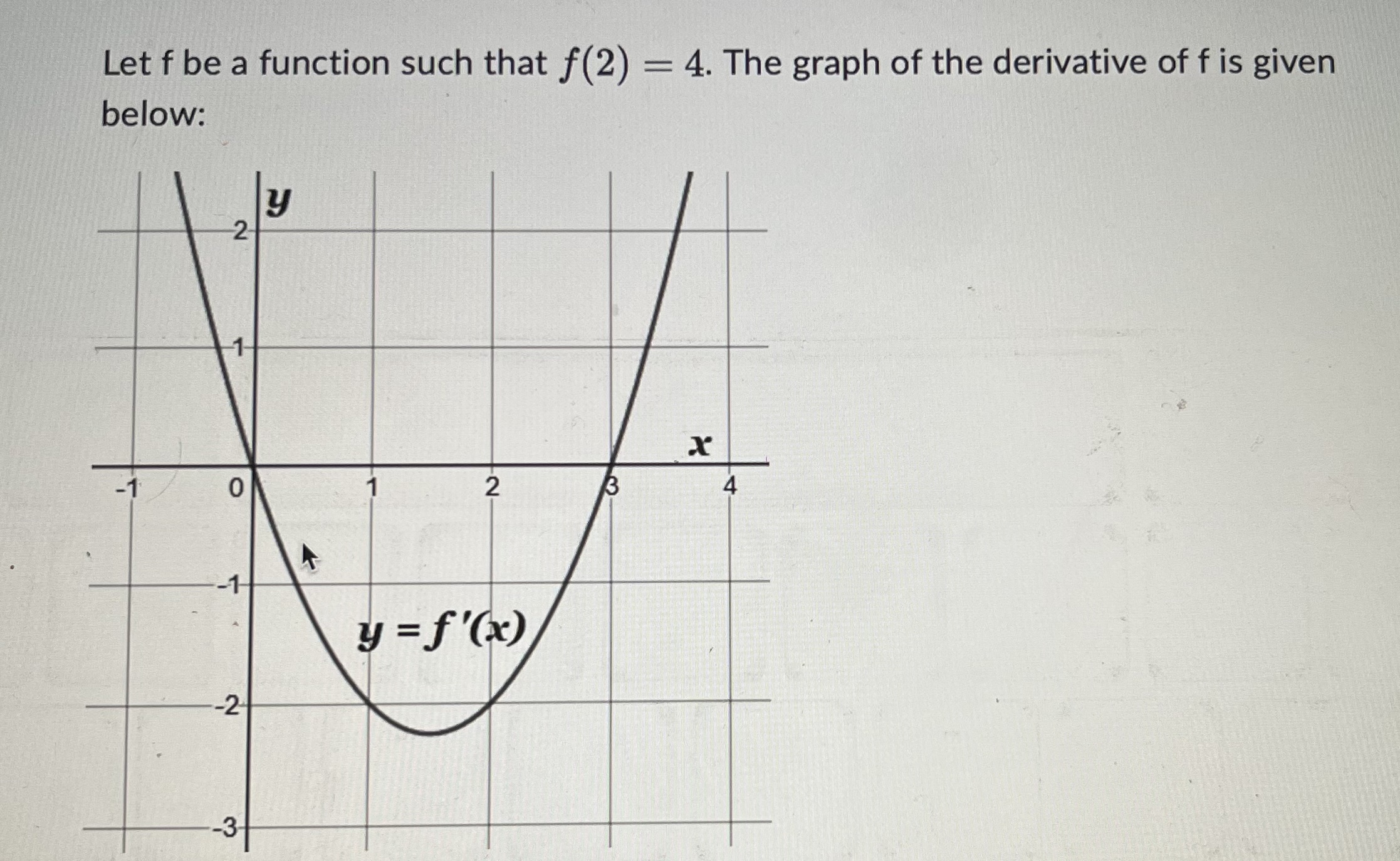 Solved Using a linear approximation to estimate the value of | Chegg.com
