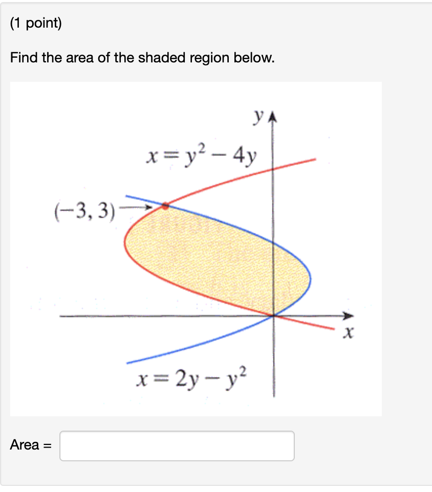 Find point. Find the area. Area of a Shaded Region. Find the area of Shaded area. How to find an area of the Shaded Region.