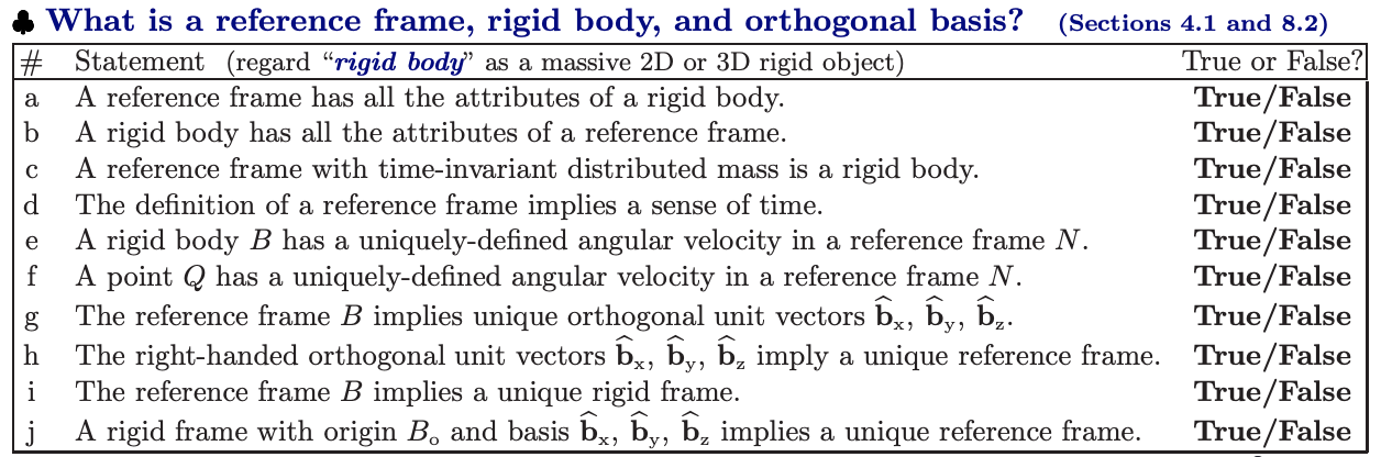 Download A S What Is A Reference Frame Rigid Body And Chegg Com