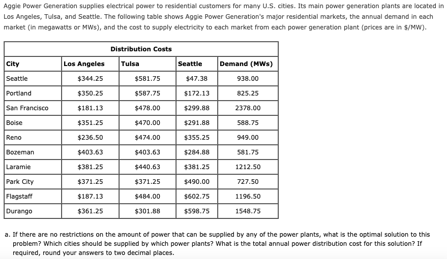 solved-aggie-power-generation-supplies-electrical-power-to-chegg