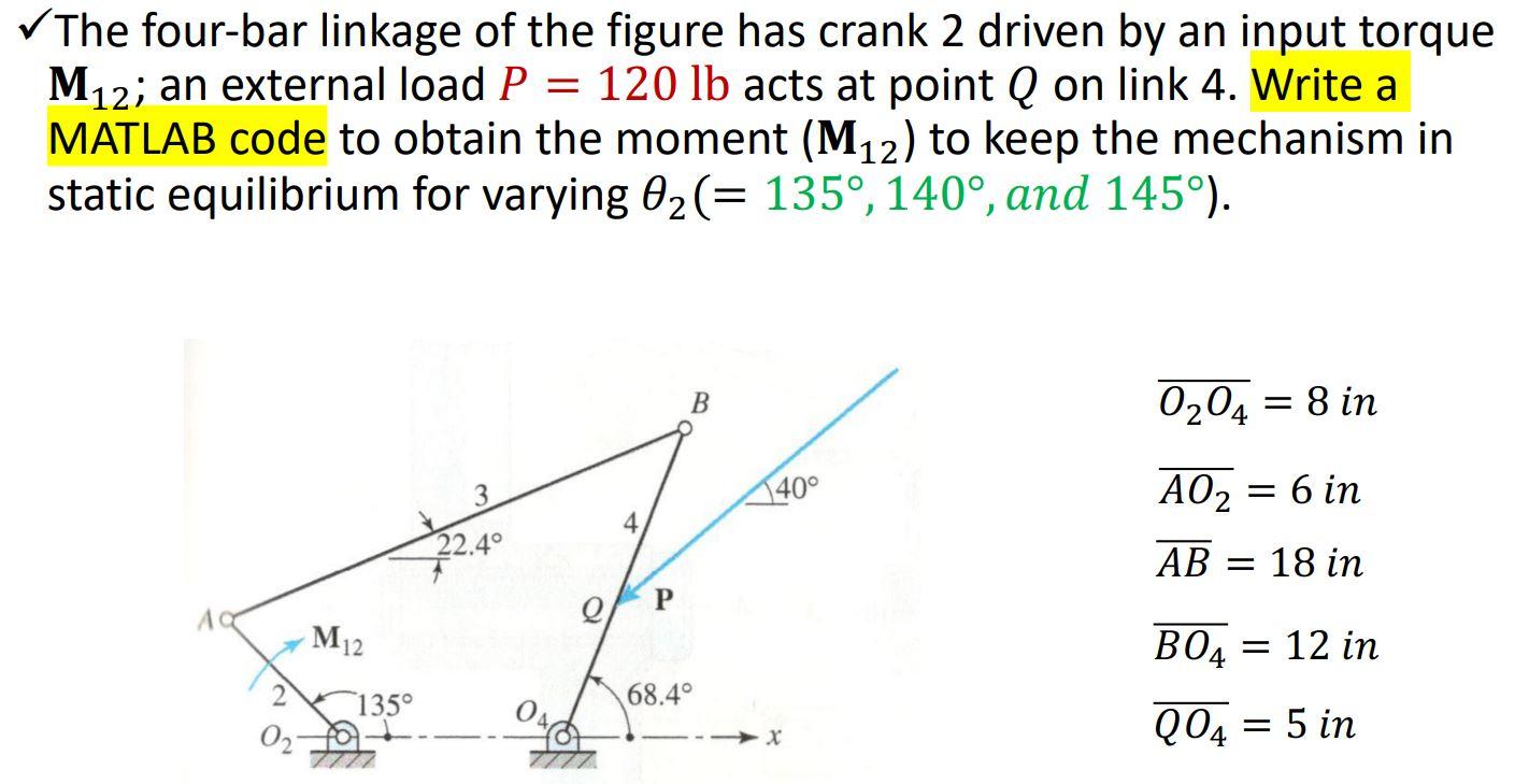 Solved The Four-bar Linkage Of The Figure Has Crank 2 