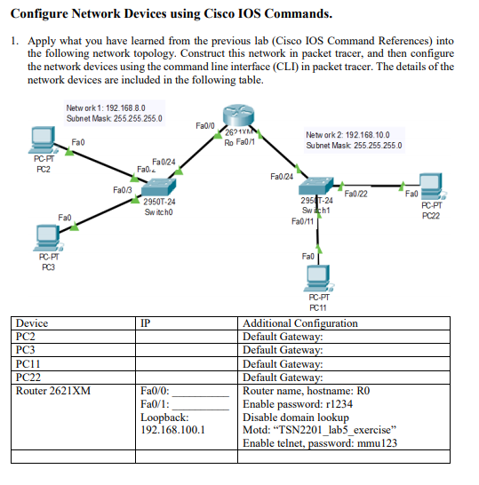 Solved Configure Network Devices using Cisco IOS Commands. | Chegg.com