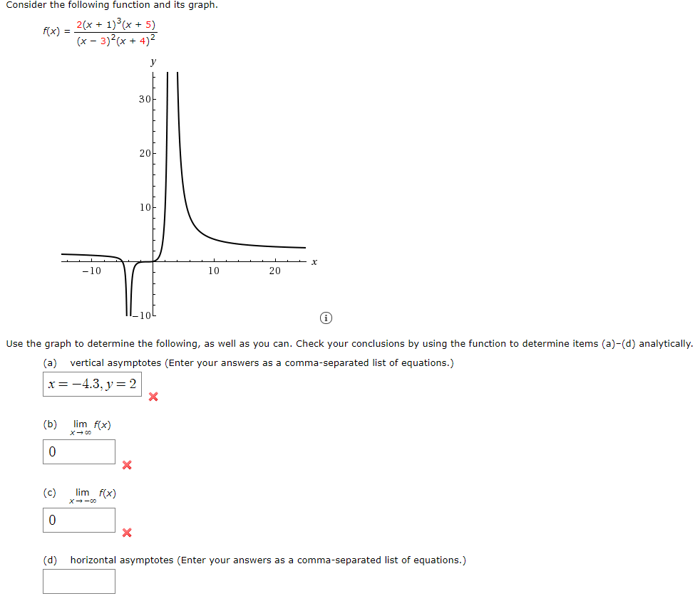 Solved Consider the following function and its graph. 2(x + | Chegg.com
