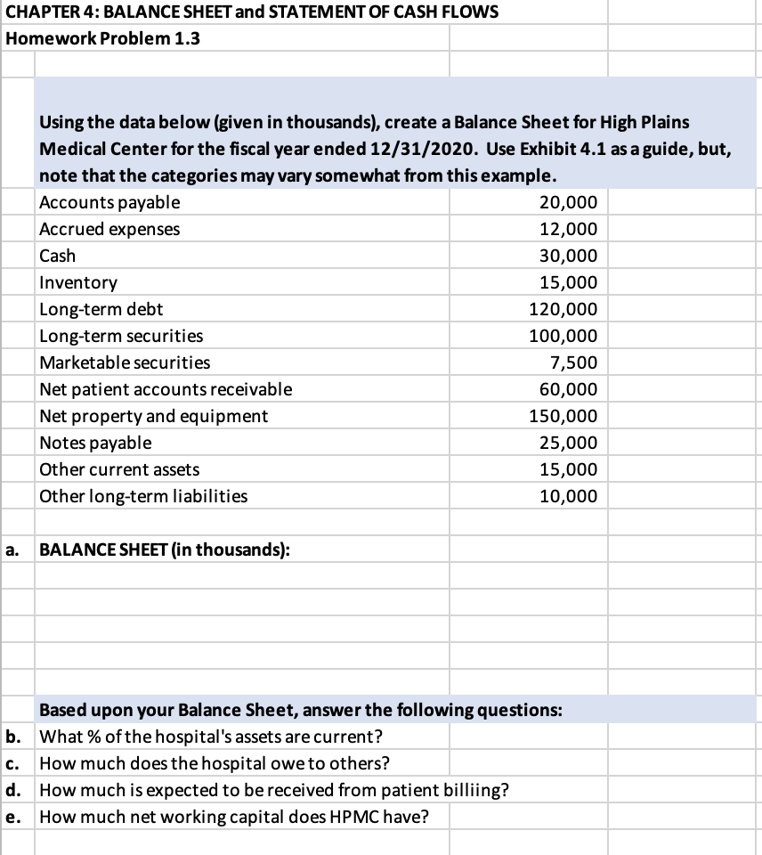 Solved CHAPTER 4: BALANCE SHEET and STATEMENT OF CASH FLOWS | Chegg.com