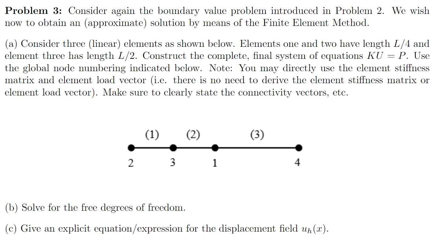 Solved Problem 3: Consider again the boundary value problem | Chegg.com
