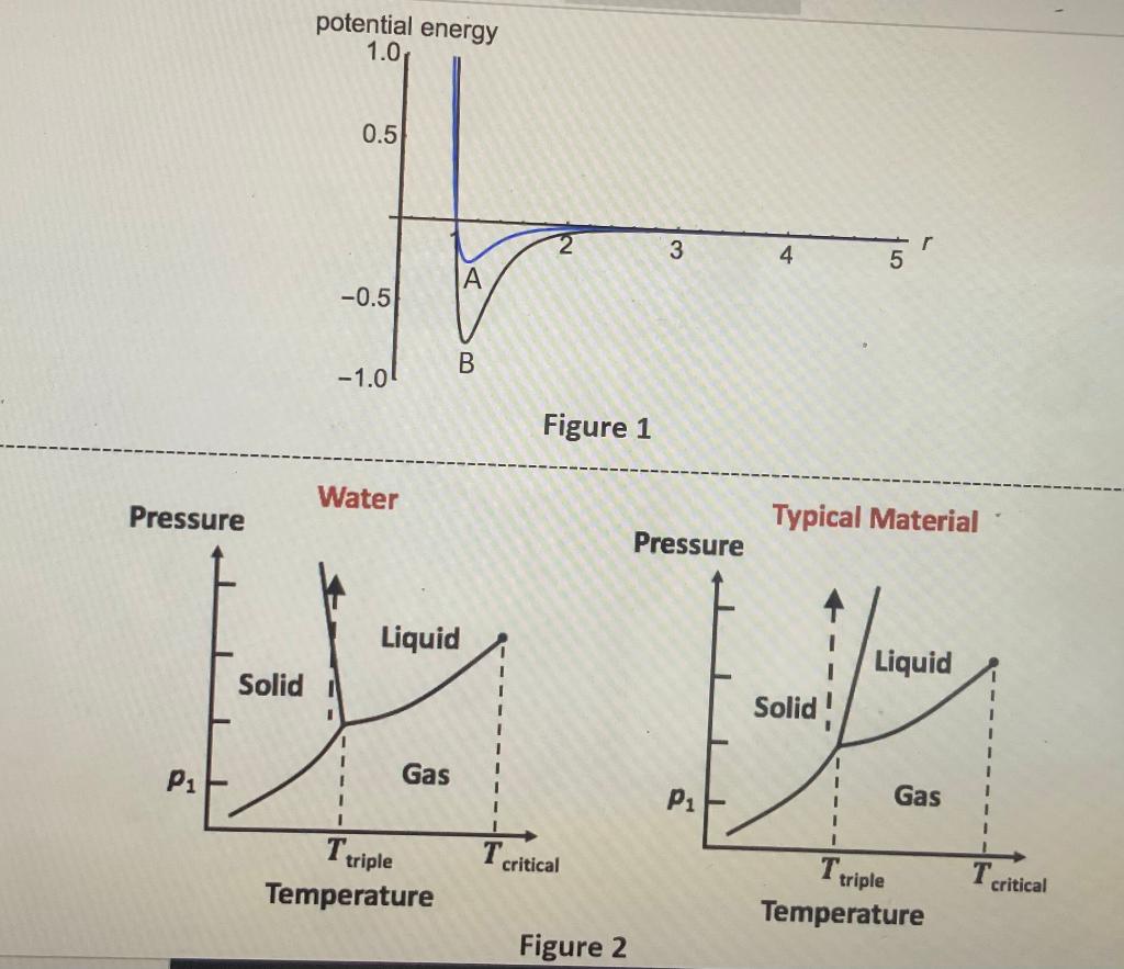 The physics of a boiling kettle – my question to the commission!