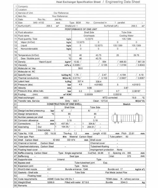 Q1) Calculate the heat duty of heat exchanger (heat